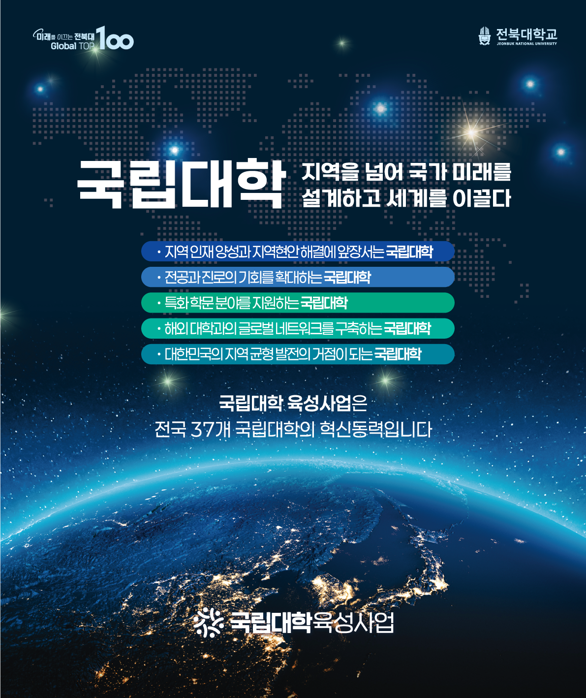 국립대학육성사업